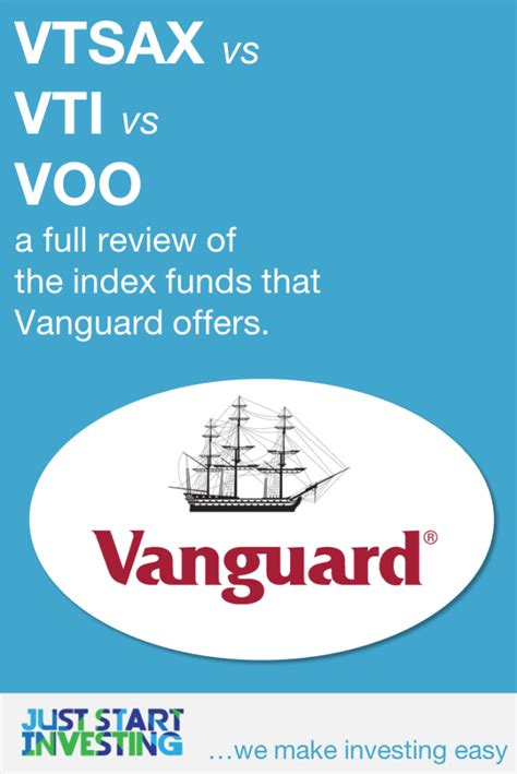 VTSAX vs VTI vs VOO: Vanguard Funds Full Review .